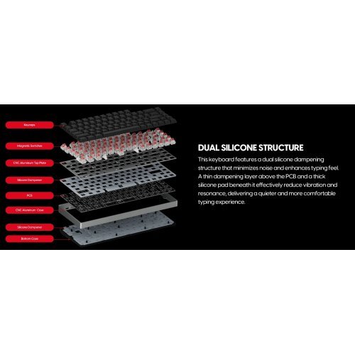 Клавиатура Pulsar ES70HE01B (снимка 14)