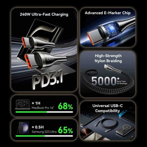 USB кабел Vention CTYBAV (снимка 3)