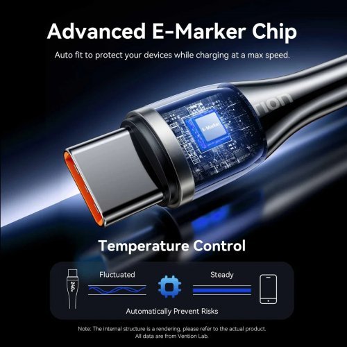 USB кабел Vention CTYBAV (снимка 5)