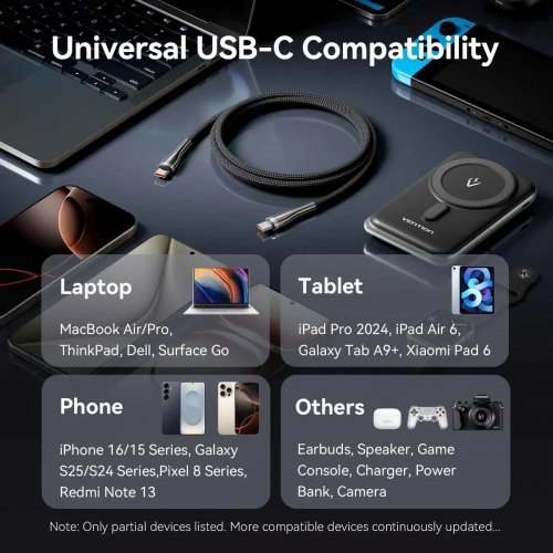 USB кабел Vention CTYBAV (снимка 11)