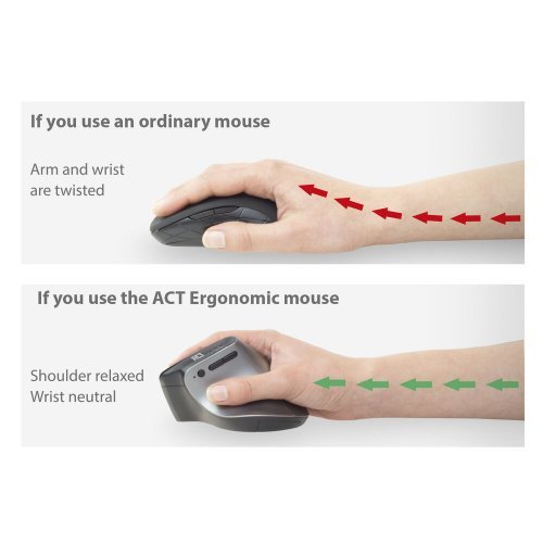 Мишка ACT AC5155 (снимка 5)