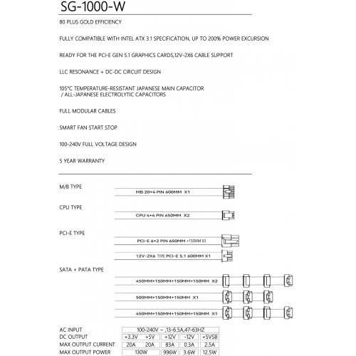 Захранващ блок Thermalright TR-SG1000-W (снимка 7)