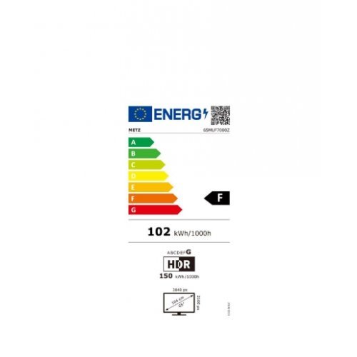 Телевизор METZ 65MUF7000Z (снимка 6)
