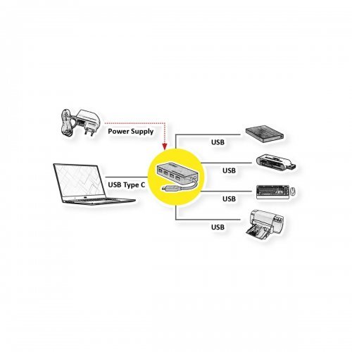 USB хъб Roline 14.02.5035 (снимка 3)