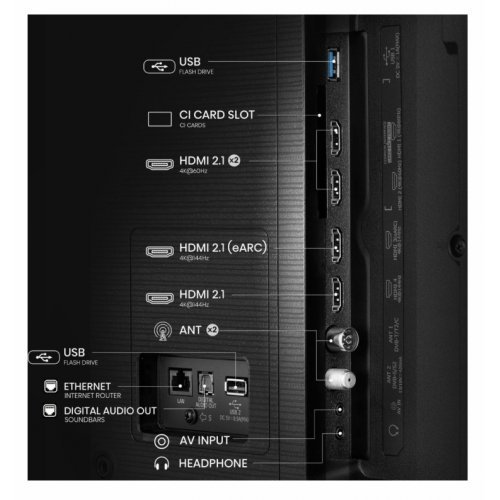 Телевизор Hisense 75E7Q_PRO (снимка 4)