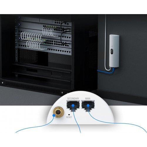 Access Point Ubiquiti U-LTE-Backup Pro (снимка 8)