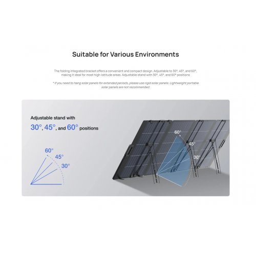 Фотоволтаични панели Ecoflow EFSOLARLIGHT400W-P-DXT4EU (снимка 6)