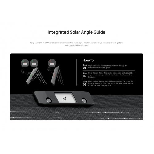 Фотоволтаични панели Ecoflow EFSOLARLIGHT400W-P-DXT4EU (снимка 7)