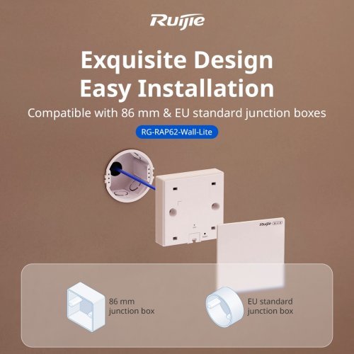 Access Point Ruijie RG-RAP62-Wall-Lite (снимка 12)