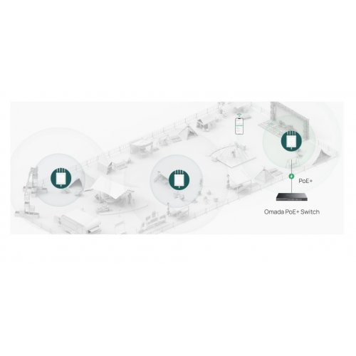 Access Point TP-Link EAP668-Outdoor HD (снимка 10)