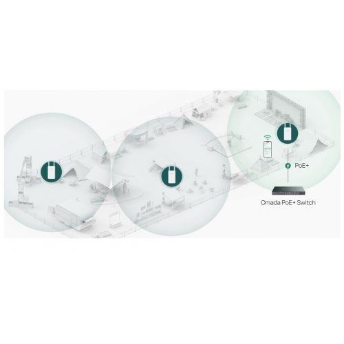 Access Point TP-Link EAP603-Outdoor (снимка 12)