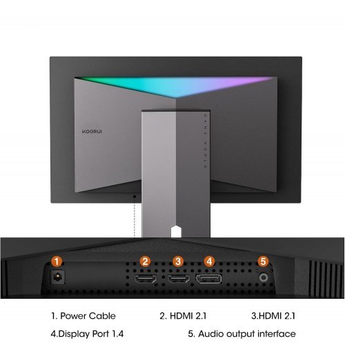 Монитор KOORUI 6977295255900 (снимка 3)