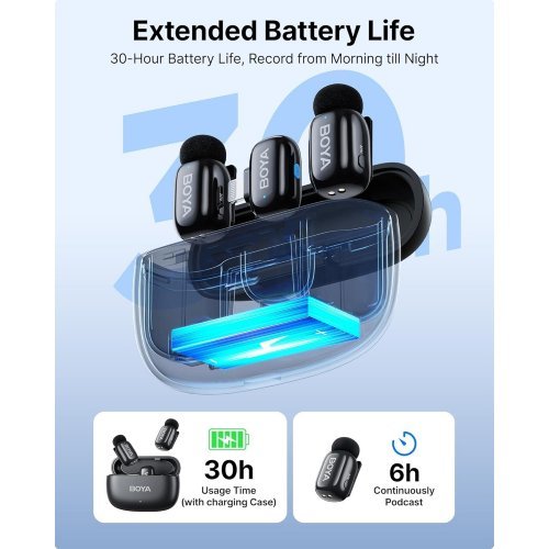 Микрофон BOYA BOYA MINI 2-03 (снимка 4)