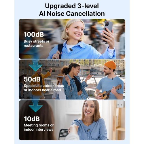 Микрофон BOYA BOYA MINI 2-03 (снимка 7)