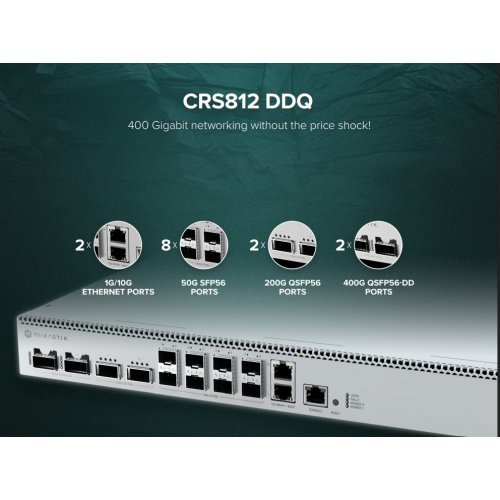 Суич MikroTik CRS812-8DS-2DQ-2DDQ-RM (снимка 3)