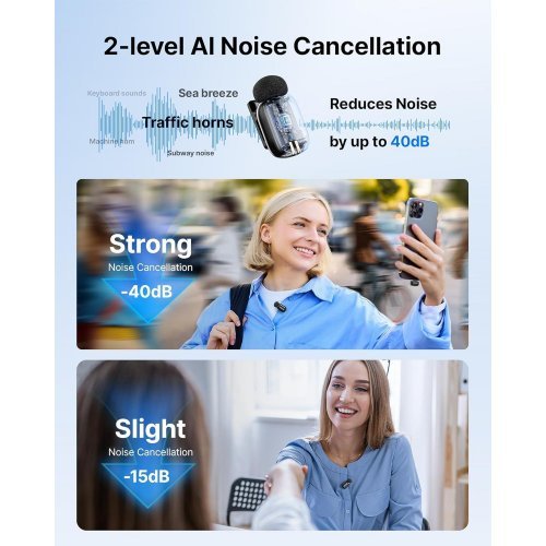 Микрофон BOYA BOYA MINI 2-02 (снимка 4)