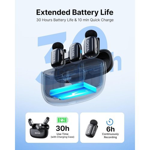 Микрофон BOYA BOYA MINI 2-02 (снимка 5)