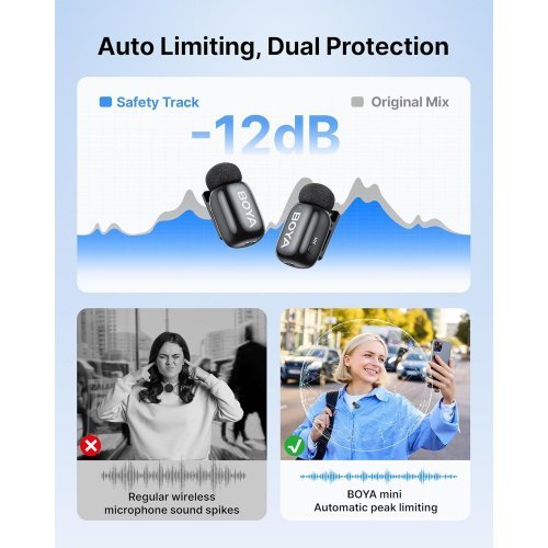 Микрофон BOYA BOYA MINI 2-02 (снимка 6)