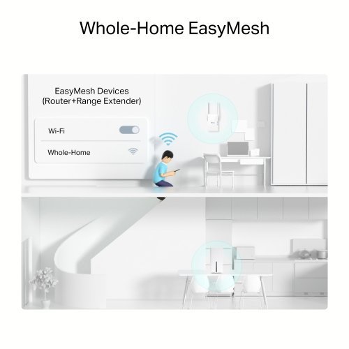 Безжичен рутер TP-Link Archer NX500 (снимка 5)