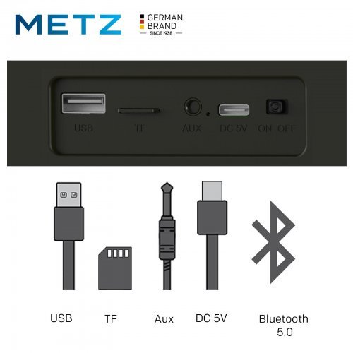Преносими тонколони > METZ METZ-SPEAKER-MEBS60 (снимка 4)