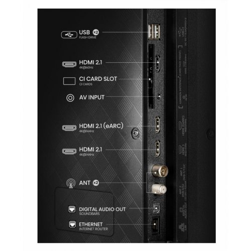 Телевизор Hisense 50E7Q_PRO (снимка 4)