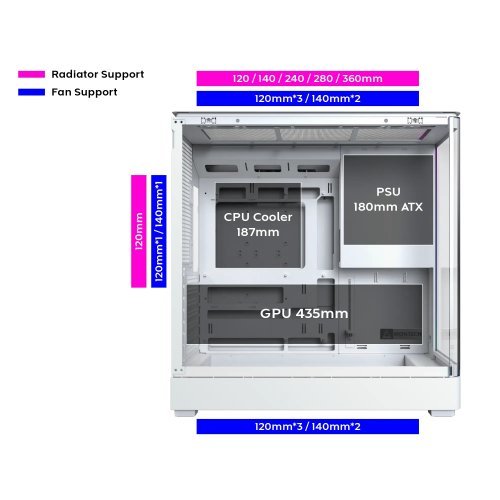 Компютърна кутия Montech MONTECH-KING-45-PRO-W (снимка 10)