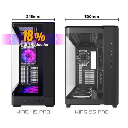 Компютърна кутия Montech MONTECH-KING-45-PRO-W (снимка 11)