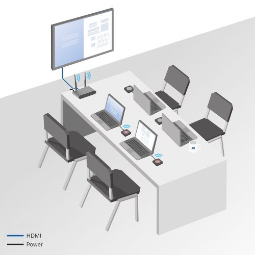 Видеоконференция > ACT AC7960 (снимка 6)