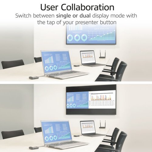 Видеоконференция > ACT AC7960 (снимка 7)