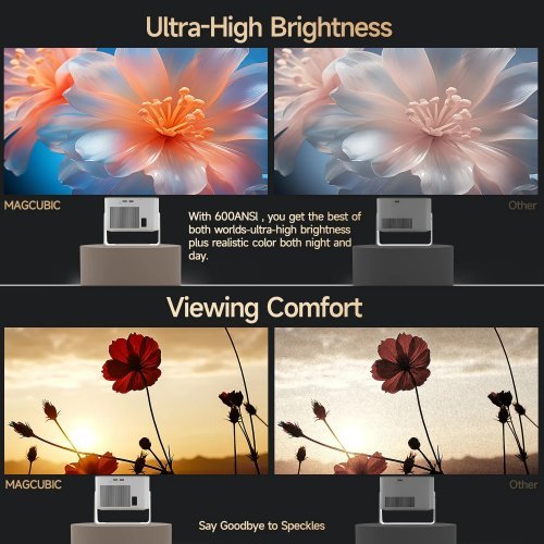 Дигитален проектор MagCubic MAGCUBIC-HY350MAX (снимка 5)