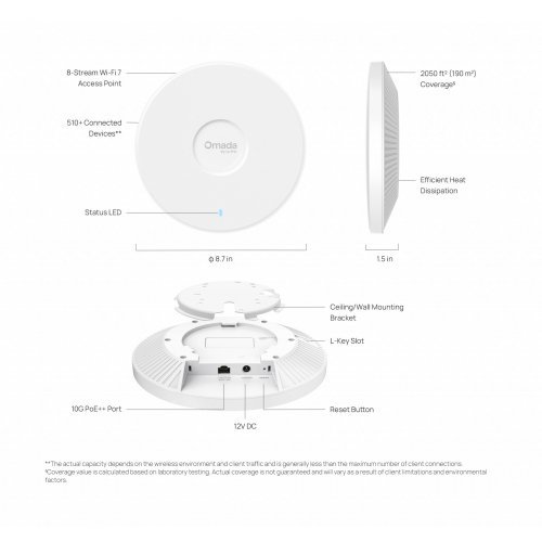 Access Point TP-Link EAP787 (снимка 10)
