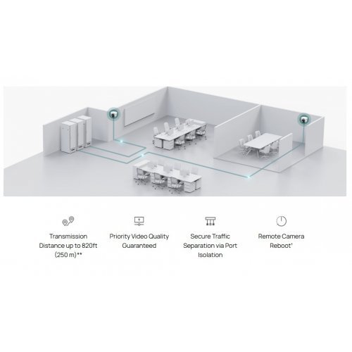 Суич TP-Link ES228GP (снимка 7)