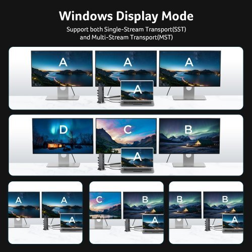 Докинг станция Acer HP.DSCAB.022 (снимка 3)