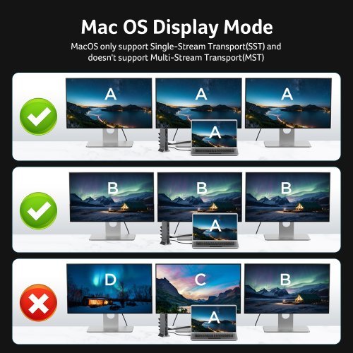 Докинг станция Acer HP.DSCAB.022 (снимка 4)