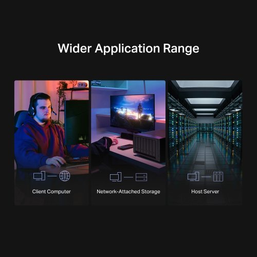 Мрежова карта SanDisk MA510E (снимка 3)