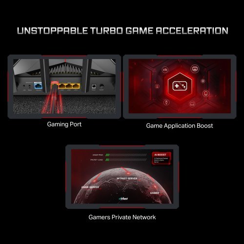 Безжичен рутер TP-Link Archer GE400 (снимка 7)