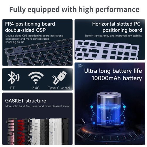 Клавиатура Ajazz AJ-AK980-V2-GS-BK (снимка 8)