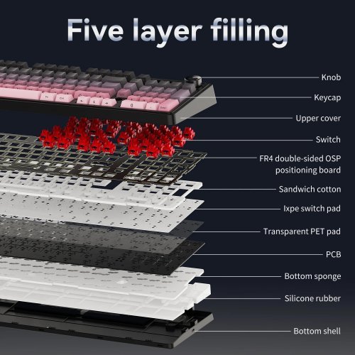 Клавиатура Ajazz AJ-AK980-V2-GS-BK (снимка 12)