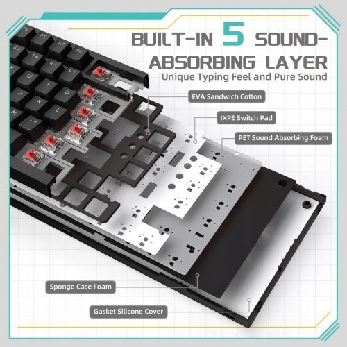 Клавиатура Ajazz AJ-AK820-RS-BK (снимка 4)