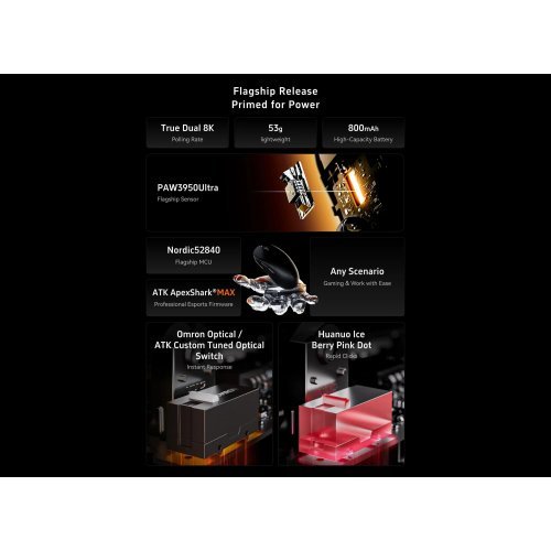 Мишка ATK ATK-A9-WH (снимка 4)