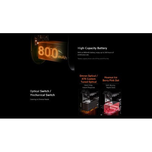 Мишка ATK ATK-A9-WH (снимка 8)