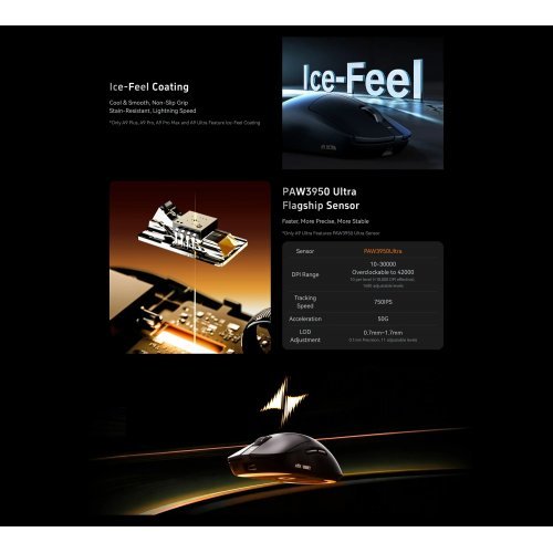 Мишка ATK ATK-A9-PLUS-WH (снимка 7)