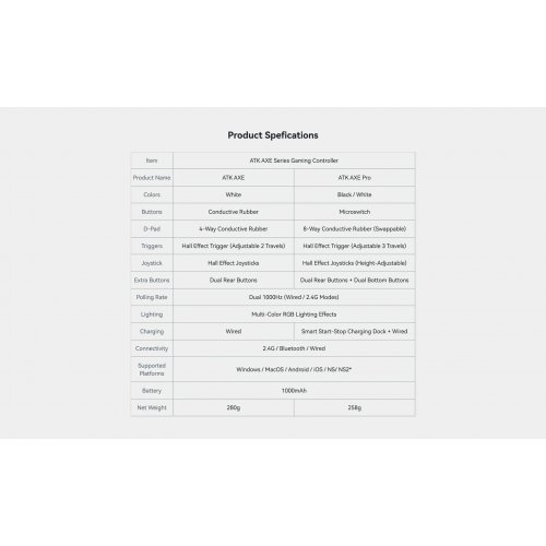 Гейм падове и джойстици > ATK ATK-BATTLEAXE-PRO-BK (снимка 9)