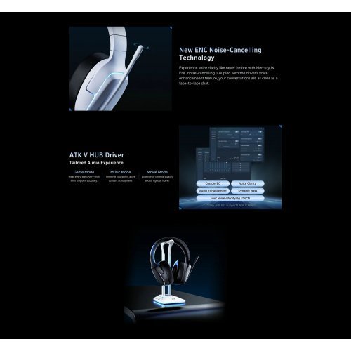 Слушалки ATK M1-MERCURY-WH (снимка 7)