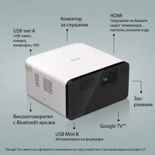 Дигитален проектор Epson EF-21W V11HB35040_PRO02 (снимка 2)