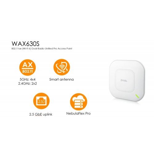 Access Point Zyxel WAX630S-EU0101F (снимка 3)