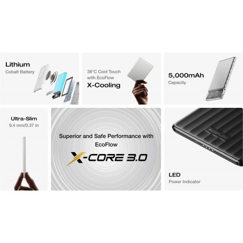 Зарядни станции за електромобили > Ecoflow EF-RAPIDQI1-5K-B-EU (снимка 10)