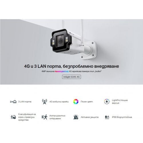 IP камера TP-Link InSight S345-4G(4mm) (снимка 5)