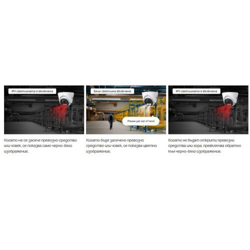 IP камера TP-Link InSight S445S(2.8mm) (снимка 10)