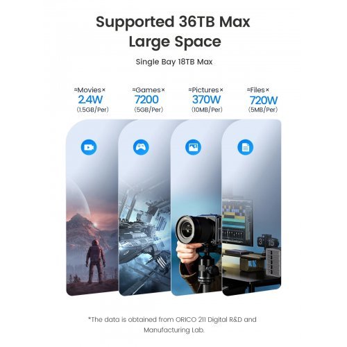 Кутия за диск Orico DD28C3-C-EU-BK-BP (снимка 10)